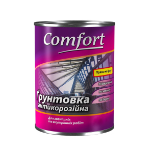 Грунтовка Polycolor "Comfort" антикорозійна ГФ-021 50 кг червоно-коричнева(000000229) краща модель в Луцьку