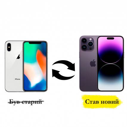 Обмін чи продаж старого iPhone? Все, що потрібно знати про програму Трейд-Ін