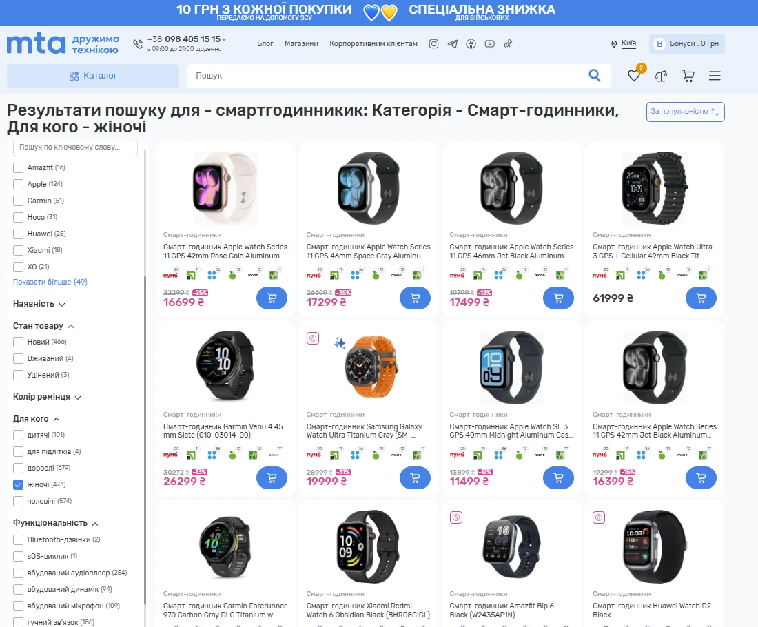 Жіночі смарт-годинники 2026: поєднання елегантного дизайну та розумних технологій